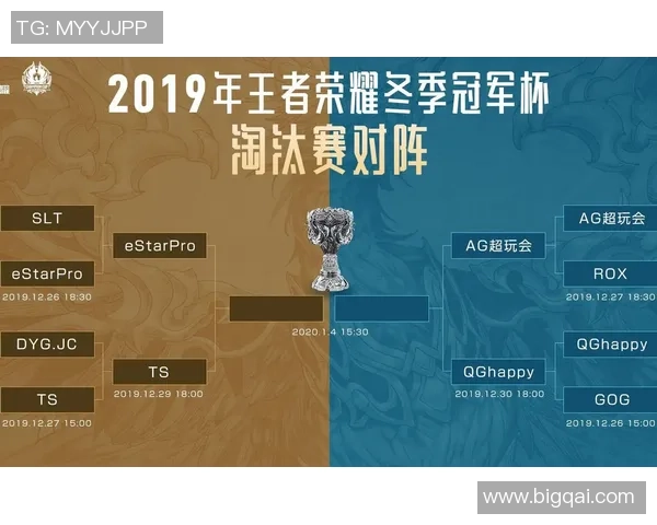 王者荣耀耐力排行榜揭晓LNG战队荣登第三名引发热议